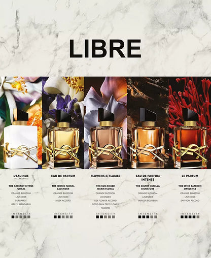 Libre Eau De Parfum Spray, 5-Oz.